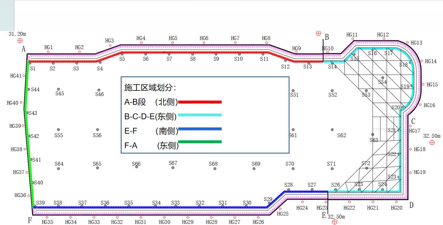 太原晋源区基坑支护设计